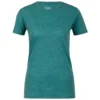 Stoic Women's Merino150 HeladagenSt. T-Shirt Slim - Merinoshirt